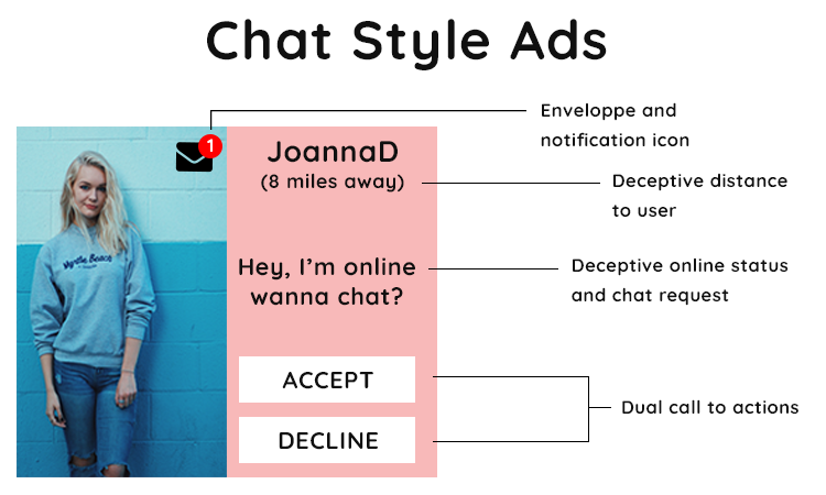 chat style ads abusive