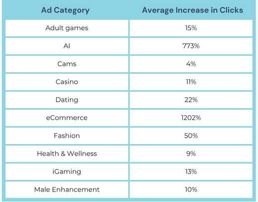 ad category (5)